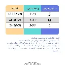 callage-t-min.webp