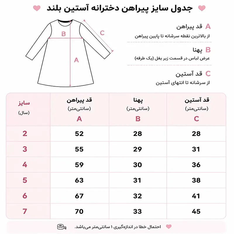 جدول-سایزبندی-پیراهن-دخترانه-مجلسی-طرح-سه-بالرین-پرنسسی-با-دامن-توری-مناسب-۲-تا-۸-سال.webp