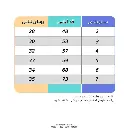 -توت-فرنگی-jpg.webp