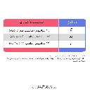 papoosh-measure-SML-min.webp