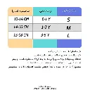 SOCK-measure.webp